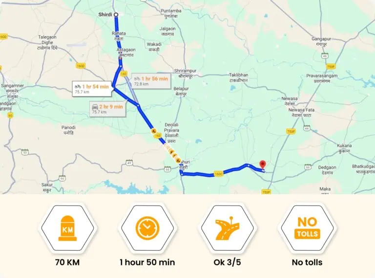 shani shingnapur by road